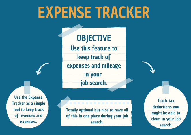 Expense Tracker    